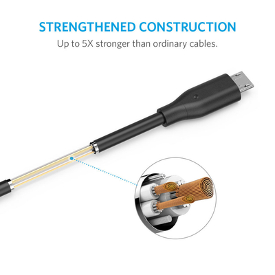 2A USB C Fast Charging Cable 480 Mbps Data Transmission Speed